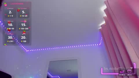 Mishell Martinez    INSTAGRAM im mishellbigass online show from 23, 1, 2025