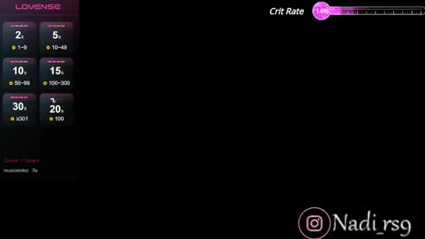 Snapshot of imnadiaroses chatting on 9, 2, 2025 Nadia online show from 9, 2, 2025