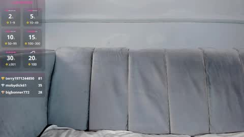 Snapshot of isabellsmmith chatting on 8, 3, 2025 Isabellsmmith online show from 8, 3, 2025