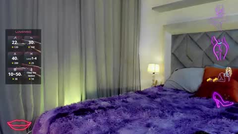 Snapshot of isadoraallen chatting on 19, 9, 2025 Abigail online show from 19, 9, 2025