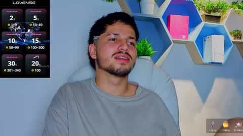 Issac online show from 5, 3, 2026