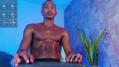 Snapshot of itsmikenoir chatting on 1, 11, 2025 Limited offer 50    online show from 1, 11, 2025