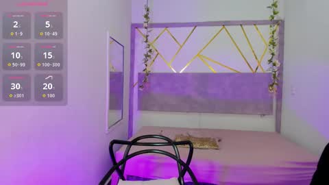 Snapshot of ivybliss8 chatting on 5, 12, 2025 i v y b l i s s online show from 5, 12, 2025