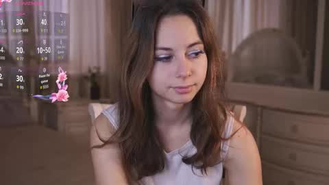 Snapshot of jackelinehizer chatting on 12, 10, 2025 o call me Ann online show from 12, 10, 2025