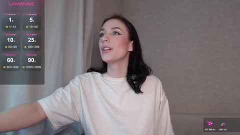 Snapshot of janne_coy chatting on 7, 1, 2026 Jane online show from 7, 1, 2026