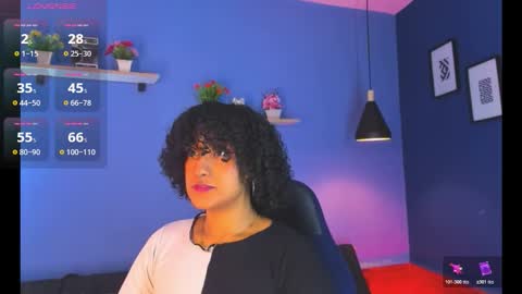 Snapshot of jazmine__flower chatting on 9, 11, 2025 Jazmine Flower online show from 9, 11, 2025
