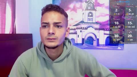 Snapshot of jeffstyle18 chatting on 31, 1, 2026 Jeff online show from 31, 1, 2026