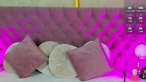 Snapshot of jelisse_jones chatting on 17, 2, 2025 Jelisse online show from 17, 2, 2025