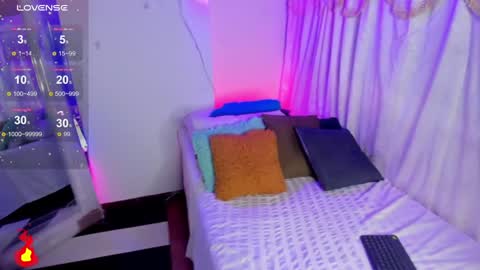 Snapshot of jenndy_lockhart chatting on 25, 1, 2025 follow me in me IG jenndy971 online show from 25, 1, 2025