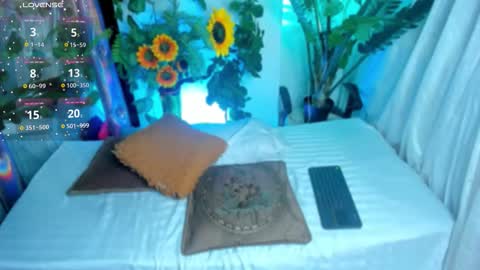 Snapshot of jenndy_lockhart chatting on 23, 9, 2025 follow me in me IG jenndy971 online show from 23, 9, 2025