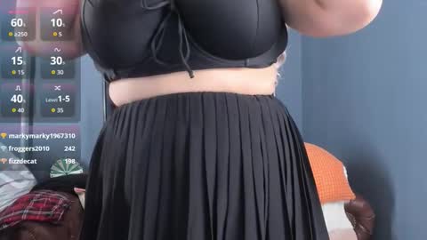 Snapshot of jessica_foxie chatting on 17, 1, 2026 Jessica online show from 17, 1, 2026