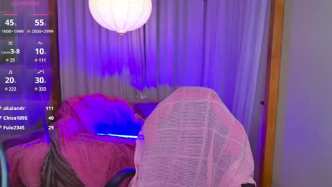 Snapshot of jessiestarz chatting on 13, 1, 2025 Jessi online show from 13, 1, 2025