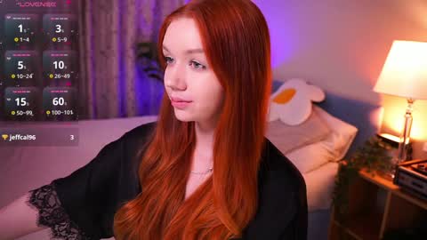 Lisa I would really appreciate it if you could help me achieve 88 thumbs up favorite patterns 38457588 online show from 18, 1, 2025