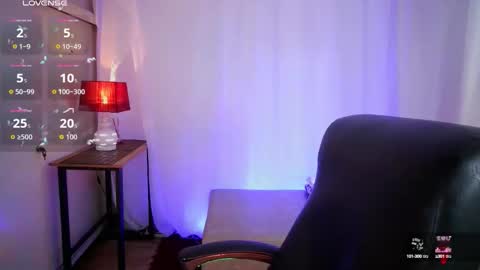 Snapshot of jsneiidy_ath chatting on 3, 10, 2025 Josneidy Jos online show from 3, 10, 2025