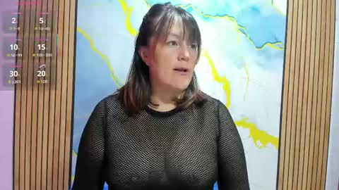 Snapshot of juanita_69_ chatting on 3, 6, 2026 juanita online show from 3, 6, 2026