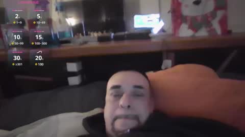 ameturebate online show from 4, 3, 2025