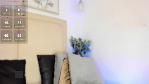 ees 3 online show from 21, 1, 2025