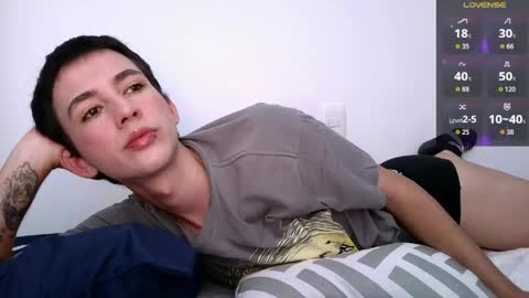 Alex online show from 3, 5, 2026