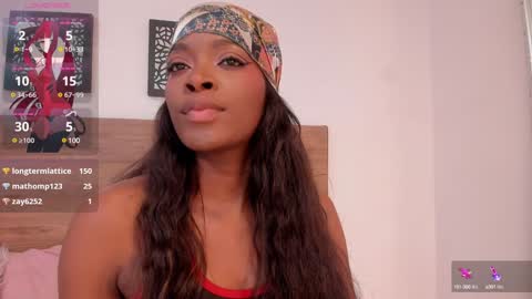 Snapshot of karol_scott1 chatting on 29, 12, 2024 KAROL SCOTT online show from 29, 12, 2024