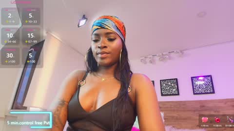 Snapshot of karol_scott1 chatting on 31, 1, 2025 KAROL SCOTT online show from 31, 1, 2025