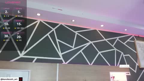 Snapshot of karol_scott1 chatting on 13, 10, 2025 KAROL SCOTT online show from 13, 10, 2025