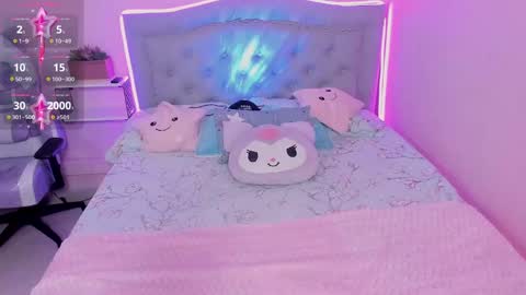 Snapshot of kathia_saenz chatting on 23, 1, 2025 Kathia  online show from 23, 1, 2025