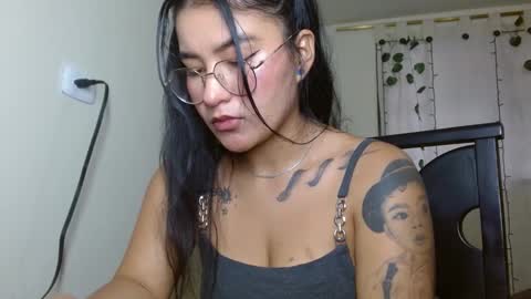 Snapshot of kazumi6 chatting on 22, 1, 2025 KAZUMI online show from 22, 1, 2025