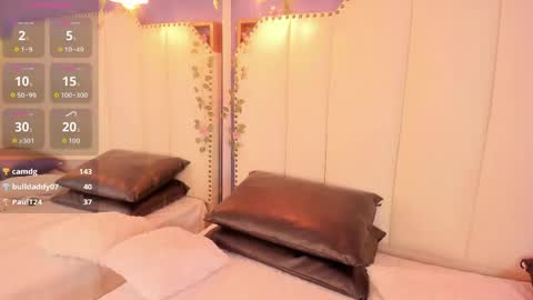 Snapshot of keisycamer chatting on 26, 4, 2026 keisy Girl online show from 26, 4, 2026
