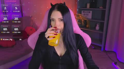 Kelly online show from 5, 4, 2026