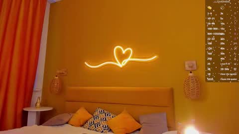 Kelly online show from 12, 3, 2026