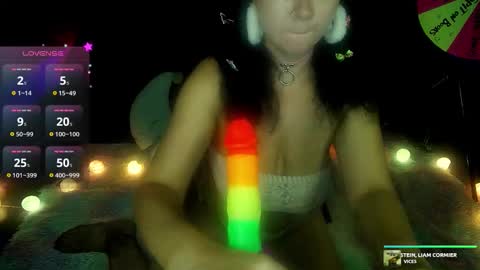 Kelly online show from 8, 10, 2025