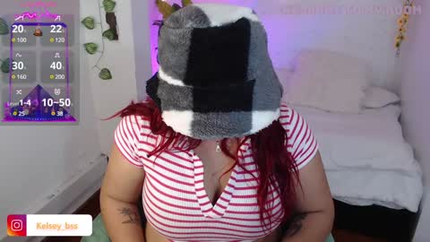 Snapshot of kelsey1_bss chatting on 27, 12, 2024 kelsey bss online show from 27, 12, 2024