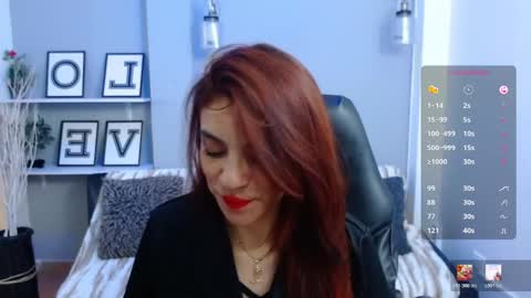 Kendall  online show from 12, 1, 2026