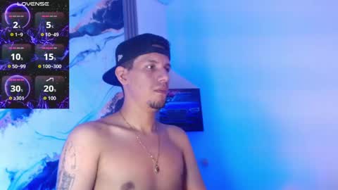 Kev online show from 5, 6, 2026