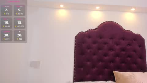 Snapshot of khloe_cutee chatting on 11, 3, 2025 Khloe Cute online show from 11, 3, 2025