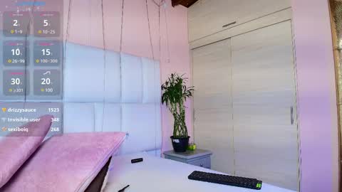 Snapshot of kiana_cream chatting on 17, 2, 2025 N M online show from 17, 2, 2025