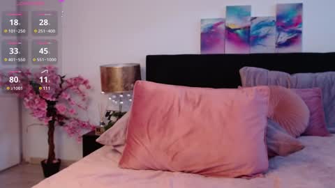 kiara_blaire online show from 29, 1, 2025