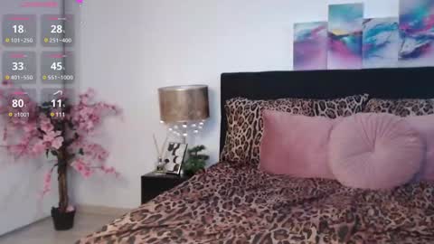 kiara_blaire online show from 30, 1, 2025
