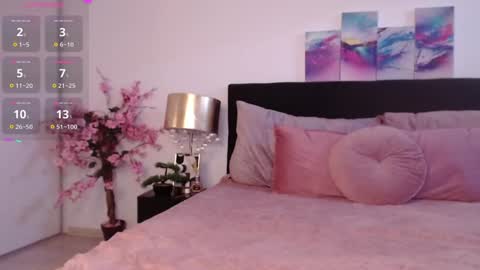 kiara_blaire online show from 6, 2, 2025