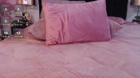 kiara_blaire online show from 6, 2, 2025