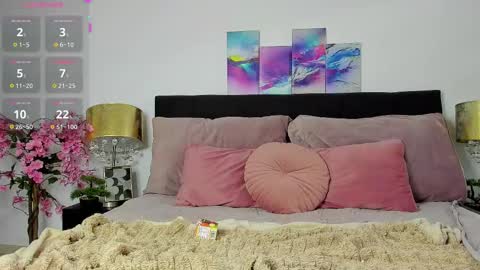 kiara_blaire online show from 4, 3, 2025