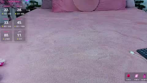 kiara_blaire online show from 10, 3, 2025