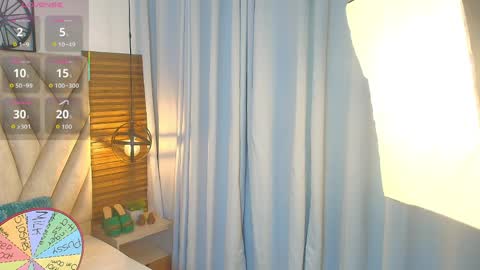 kimberlyfox_t online show from 9, 4, 2026