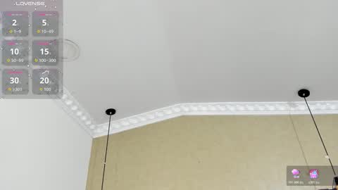 Kim cossey online show from 12, 1, 2026