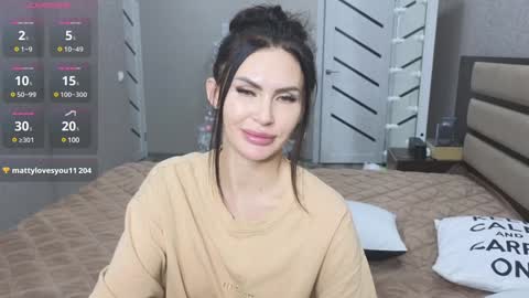 KIm online show from 17, 1, 2025