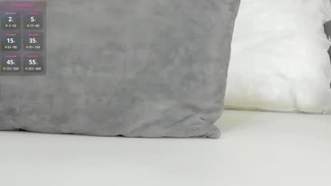 Snapshot of kitty_hot66 chatting on 16, 1, 2026 Katy online show from 16, 1, 2026