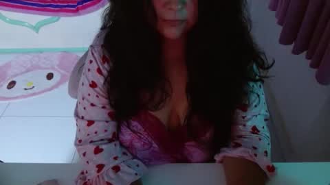 Snapshot of kittyk3 chatting on 2, 3, 2026 Dannita online show from 2, 3, 2026
