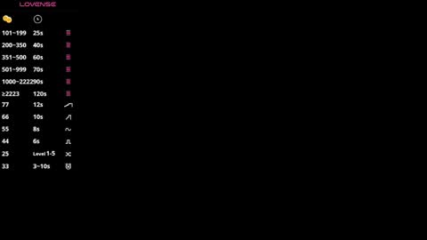 Alisa online show from 24, 3, 2026