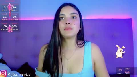 k ylie online show from 14, 2, 2025