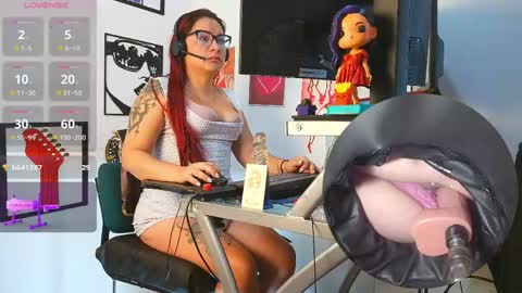 kyobiker223 online show from 17, 5, 2026